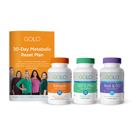 30-Day Metabolic Reset Plan